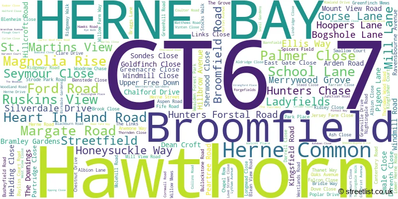 A word cloud for the CT6 7 postcode